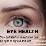 Eye Health: